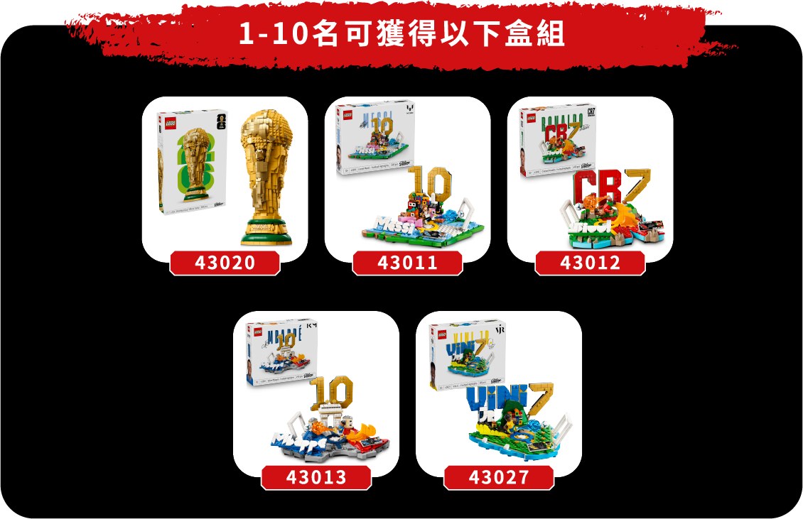 1-10名可獲得以下盒組
